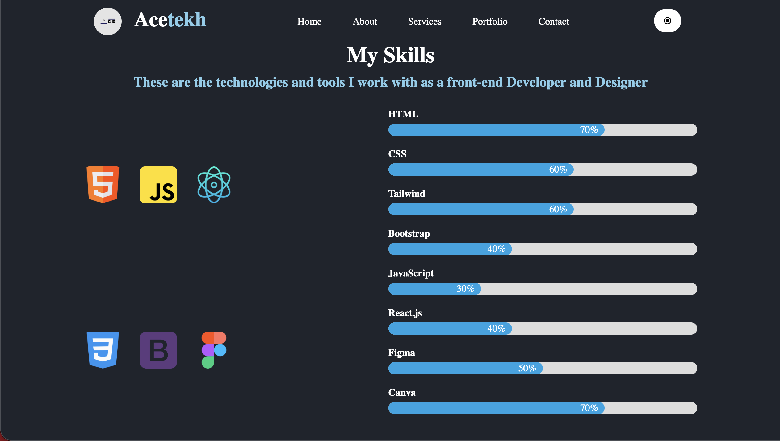 Acetekh: Front-End | UI/UX